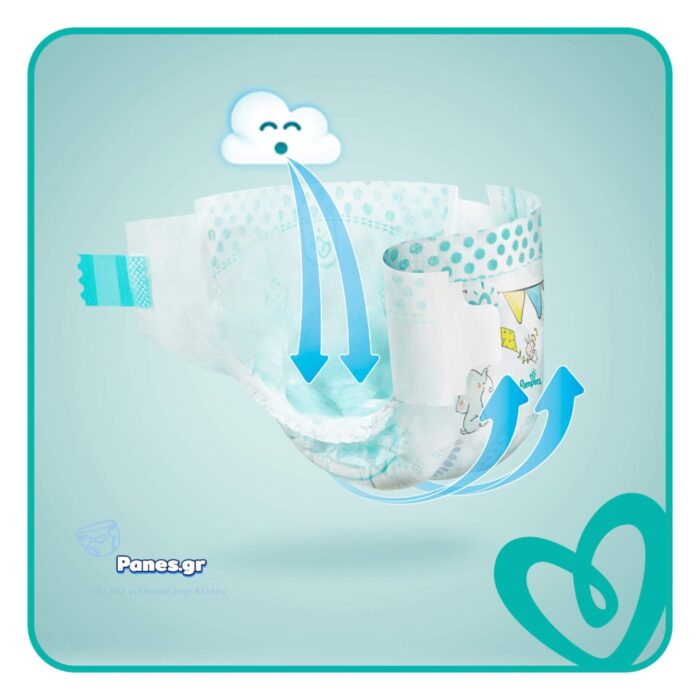 active baby panes.gr