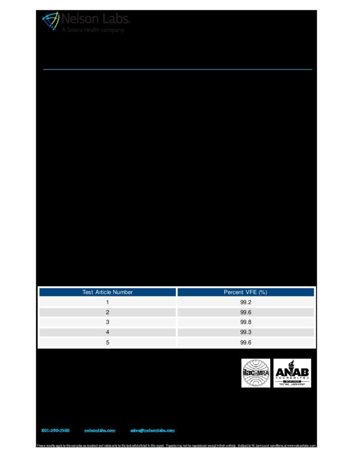 Siamidis CSMED Χειρουργική Μάσκα Τύπου IIR Μαύρη 40τμχ - 3