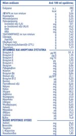 Nestle Nan Optiro 1 Starterpack Γάλα Για Βρέφη Έτοιμα Προς Κατανάλωση 6x70ml - 1