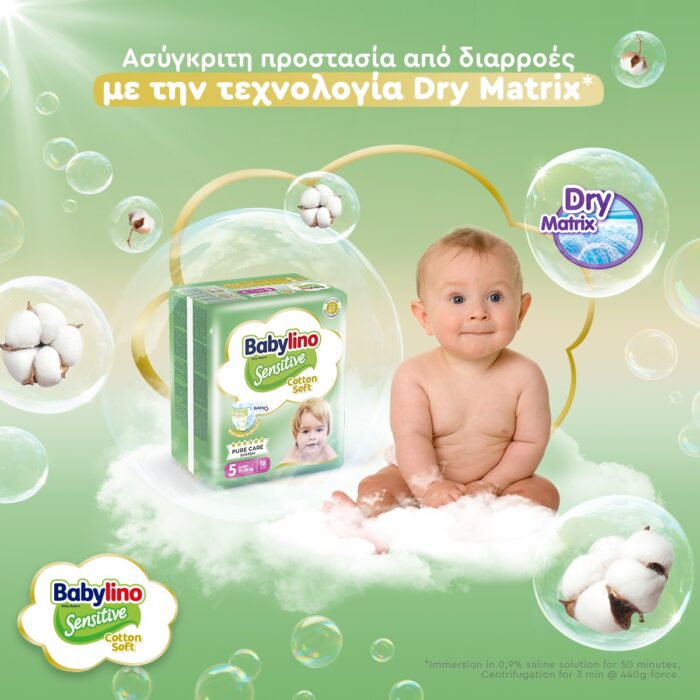 Βρεφική πάνα Babylino Sensitive Cotton Soft No4 8-13 Kg Mega Pack 78τμχ - 6