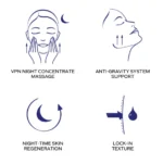 Shiseido Vital Perfection Serum Προσώπου 40ml - 4