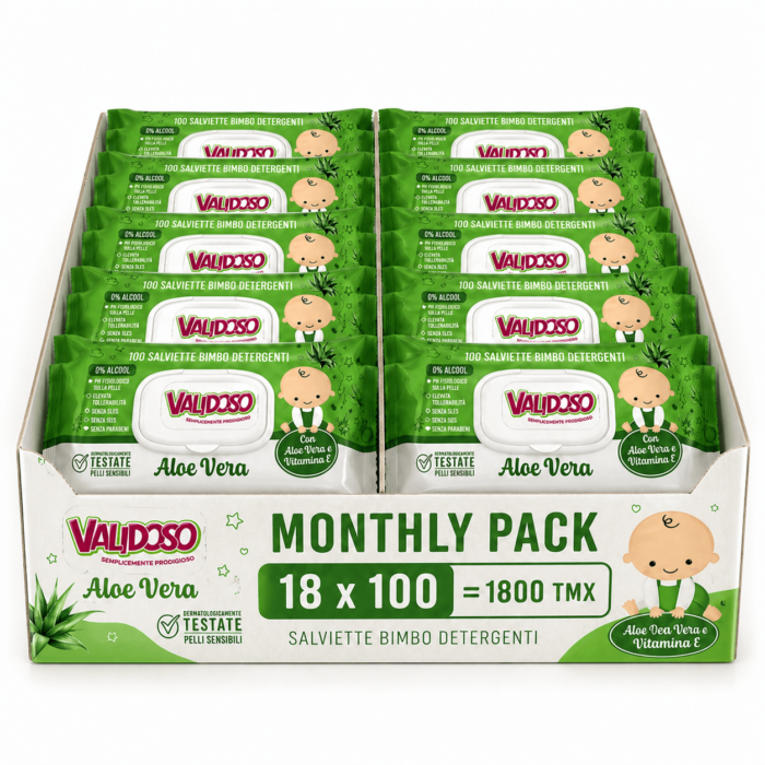 be3078f8-d01f-4586-b6e8-837e04e3fb61-2 VALIDOSO ALOE Baby Wipes με καπακι MONTHLY PACK 18X100TMX (1800TMX)