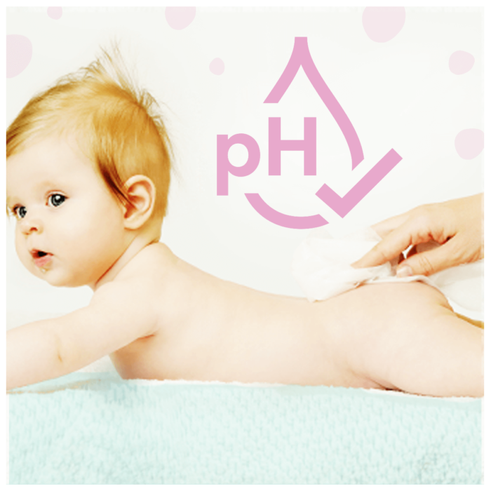 Pampers Wipes Sensitive Mega Bοx Μωρομάντηλα 6×80τμχ (480τμχ) - 8