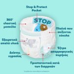 Pampers Πανες Premium Care Pants Monthly Pack (152τεμ) Νo3 (6-11kg) - 1