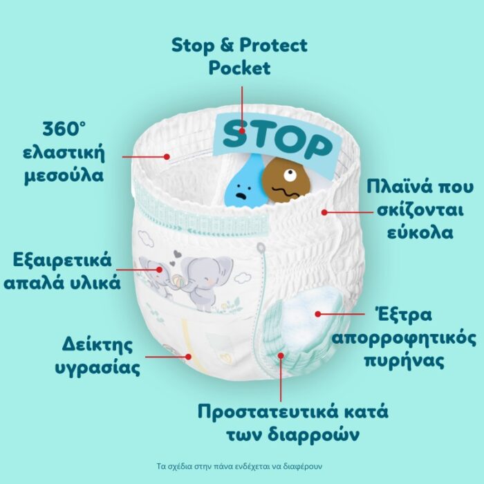 Pampers Πανες Premium Care Pants Monthly Pack (152τεμ) Νo3 (6-11kg) - 1