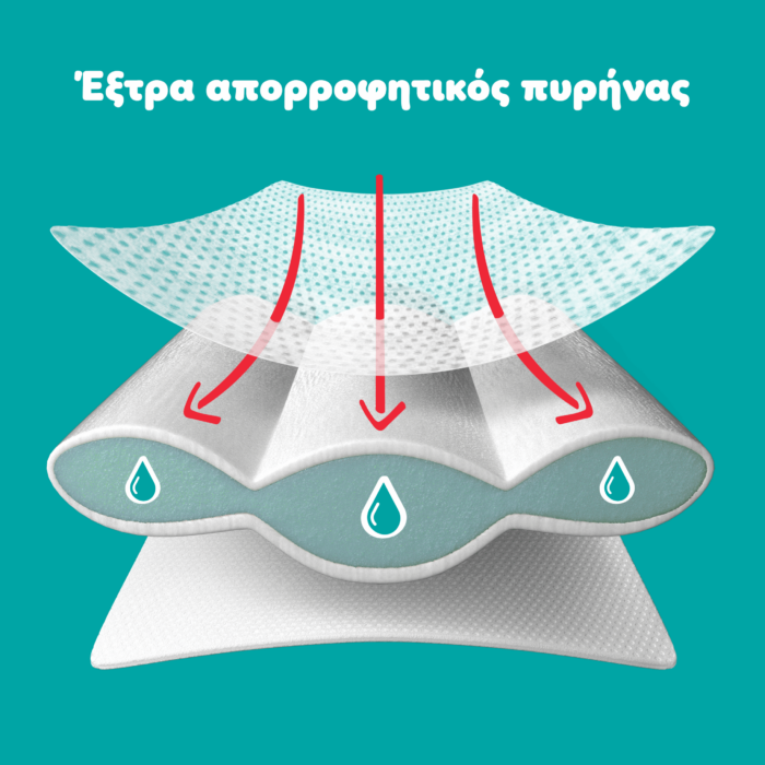 Pampers Pants πανα βρακακι Monthly Pack  No7 17+kg 128 τμχ - 5