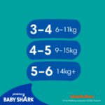 Pampers Splashers Βρακάκια Πισίνας Pants Monthly Pack No3-4 (6-11kg) 96 Τεμάχια (8×12 Τεμάχια) - 5