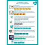 Πάνες Pampers Night Pants Monthly Pack Νο6 (15+kg) 76τμχ - 9