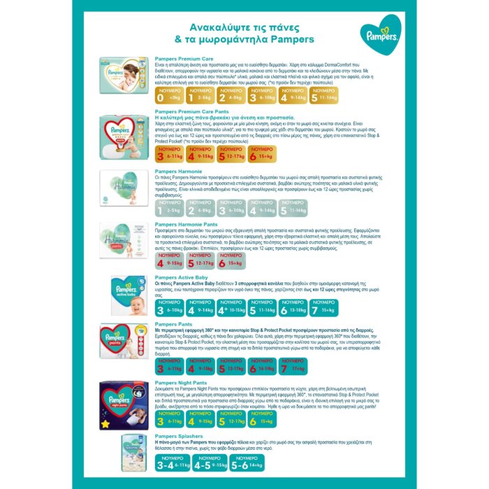 Πάνες Pampers Night Pants Monthly Pack Νο6 (15+kg) 76τμχ - 9