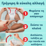 Pampers premium care Pants πανα βρακακι Monthly Pack no7 (17+kg) 84 τμχ - 2