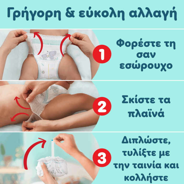 Pampers premium care Pants πανα βρακακι Monthly Pack no7 (17+kg) 84 τμχ - 2