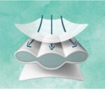 Pampers Harmonie XXL Pack no5 11-16kg 84 τμχ - 3