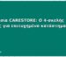 Τοποθεσία CARESTORE: Ο 4-σκελής έλεγχος για επιτυχημένο κατάστημα