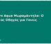 Pampers Aqua Μωρομάντηλα: Ο Απόλυτος Οδηγός για Γονείς