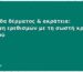 Φροντίδα δέρματος & ακράτεια: Πρόληψη ερεθισμών με τη σωστή κρέμα φραγμού
